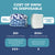 Laguna Swim Diapers