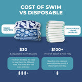 Laguna Swim Diapers