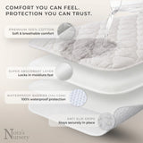 Mattress Protector - Small Gray
