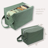 Newborn AIO Evergreen